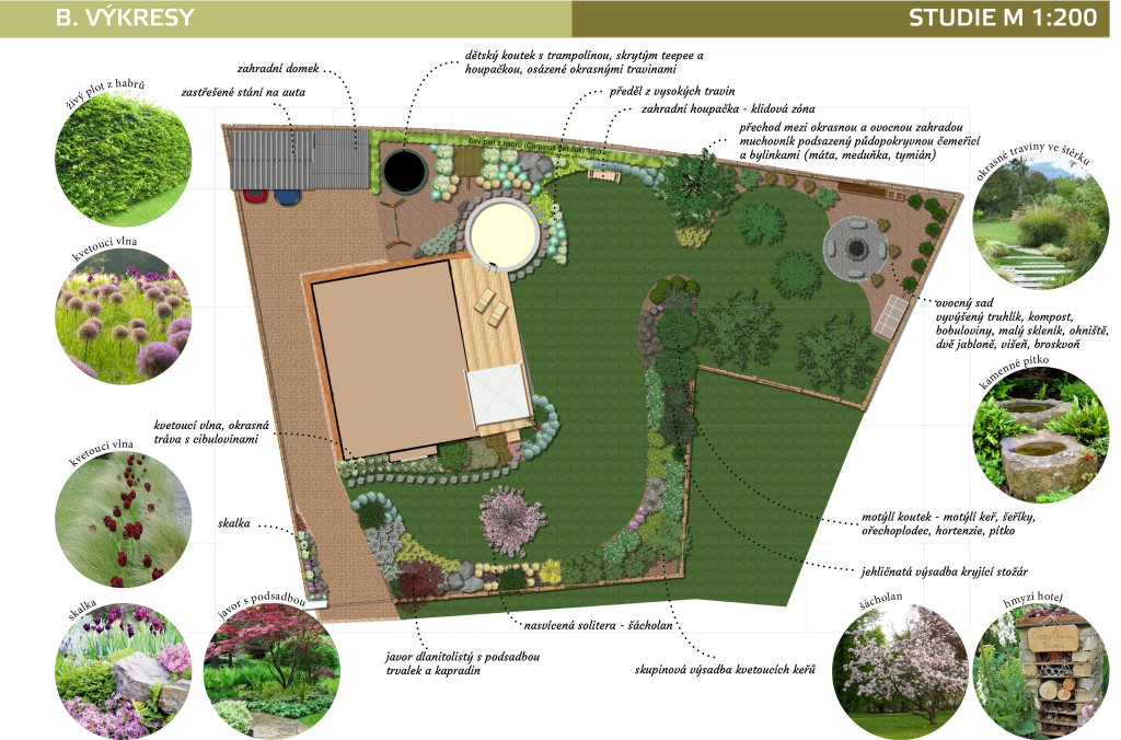Obr. 4 3D studie zahrady - půdorys